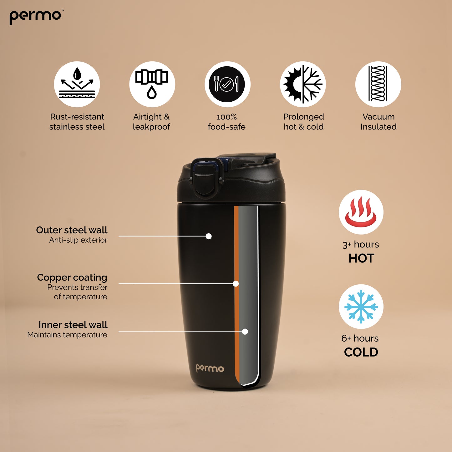 SipFlow Tumbler